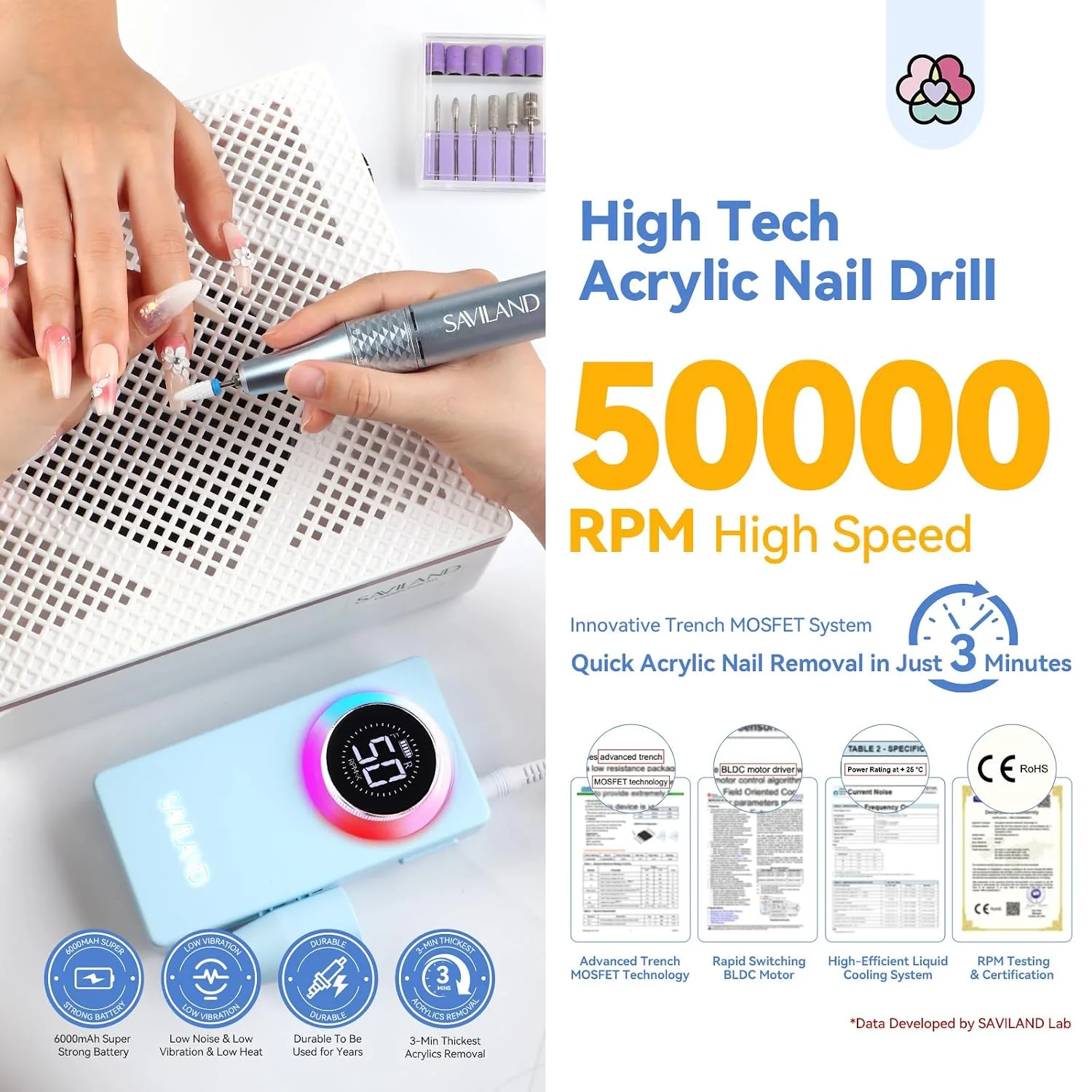 SAVILAND Professional Electric Nail Drill Kit 50000RPM for Acrylic Nails