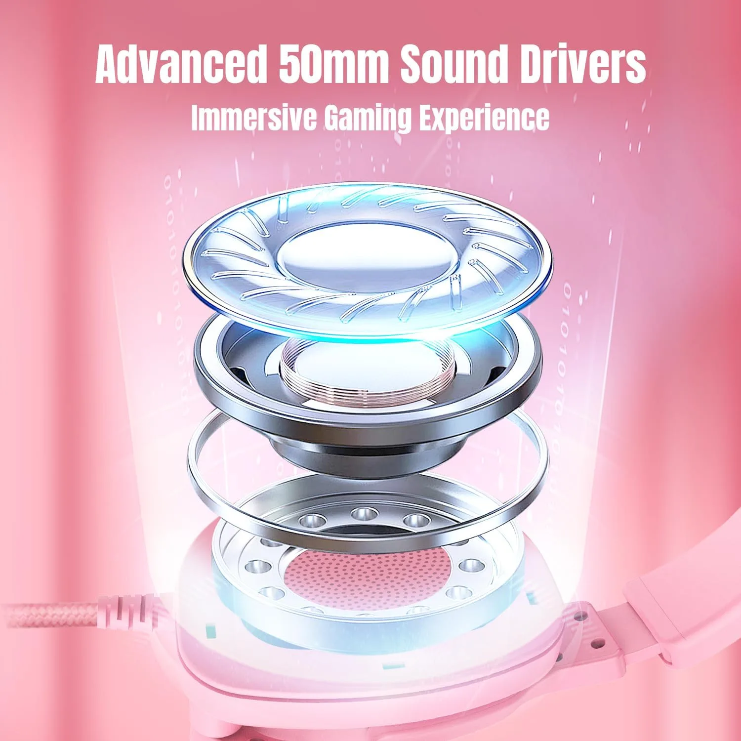 Jimonyer Gaming Headset with Microphone, 7.1 Surround Sound and Noise Canceling Over Ear Headphones for PC/PS4/PS5/Xbox Series/Switch, RGB Light and Soft Imitation Protein Earmuffs (PinkCat)