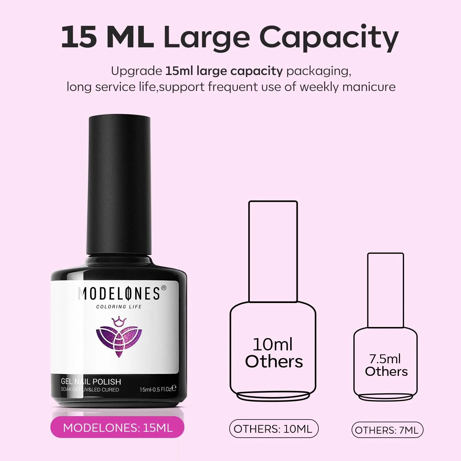 modelones Gel Nail Polish, 15 ML Chameleon Purple Gel Polish