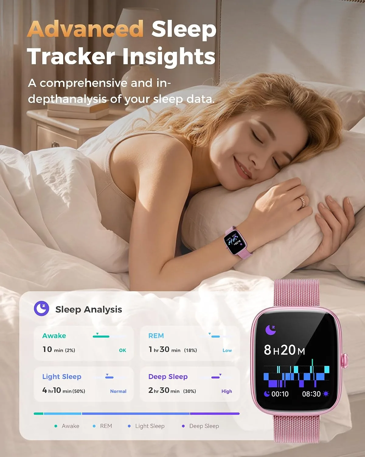 Smart Watches for Women Android/iPhone, Fitness Trackers with Answer/Call