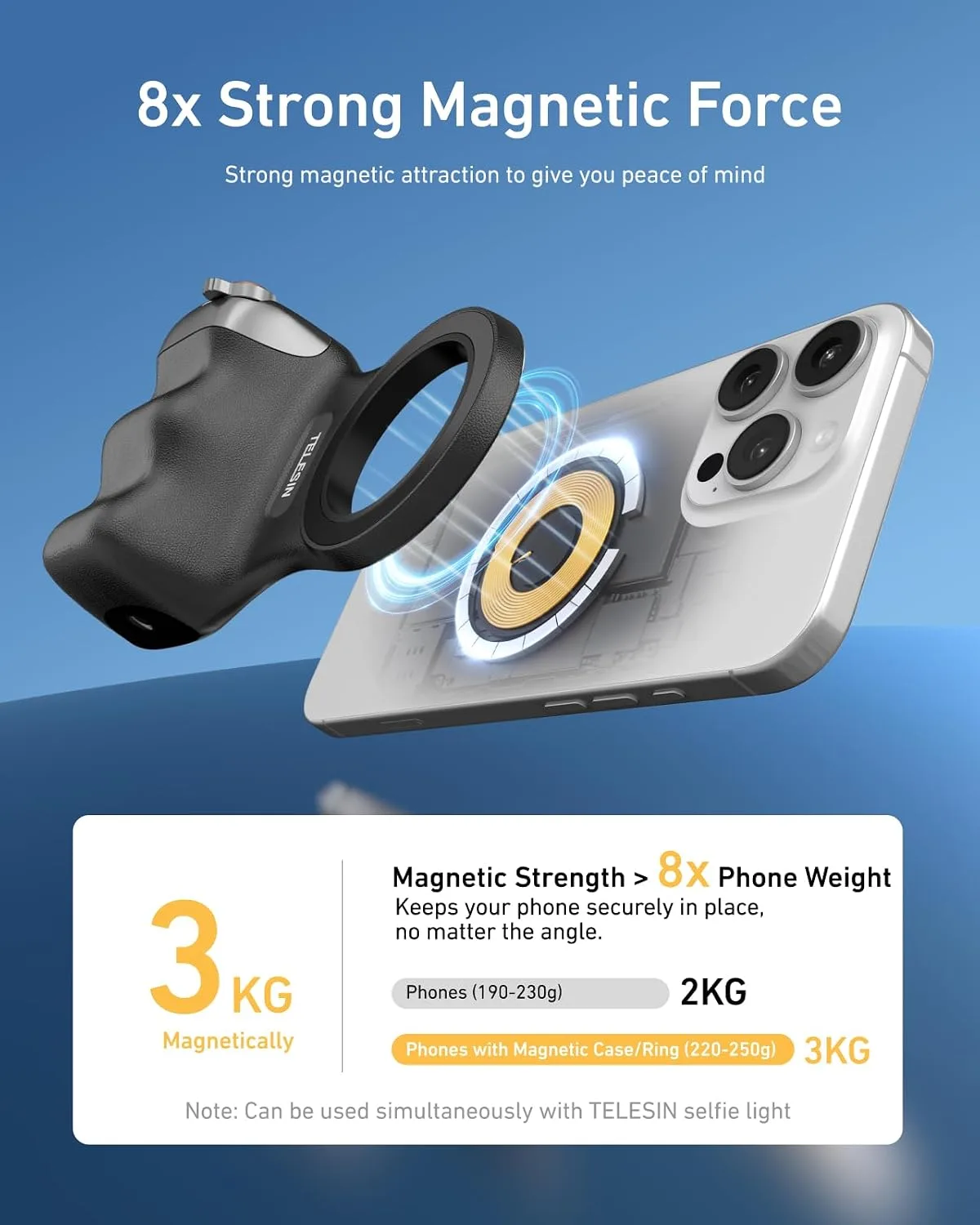 TELESIN Magnetic Phone Camera DSLR Style Grip for Magsafe iPhone & Android