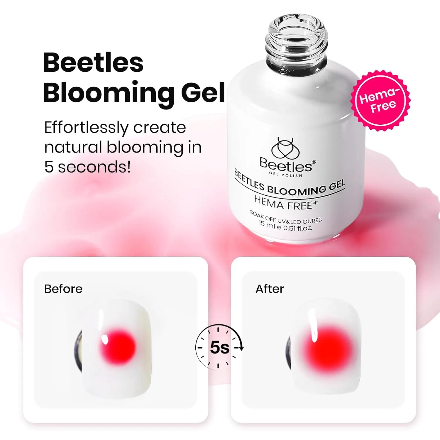 Beetles HEMA Free Blooming Gel & Base Top Coat Set 3PCS 15ml