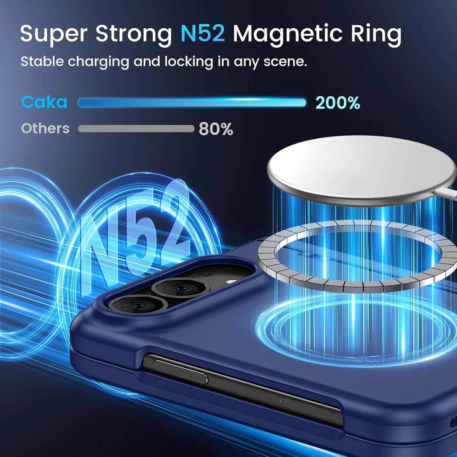 Magnetic for iPhone Duo Case with Screen Protector & Hidden Kickstand Blue