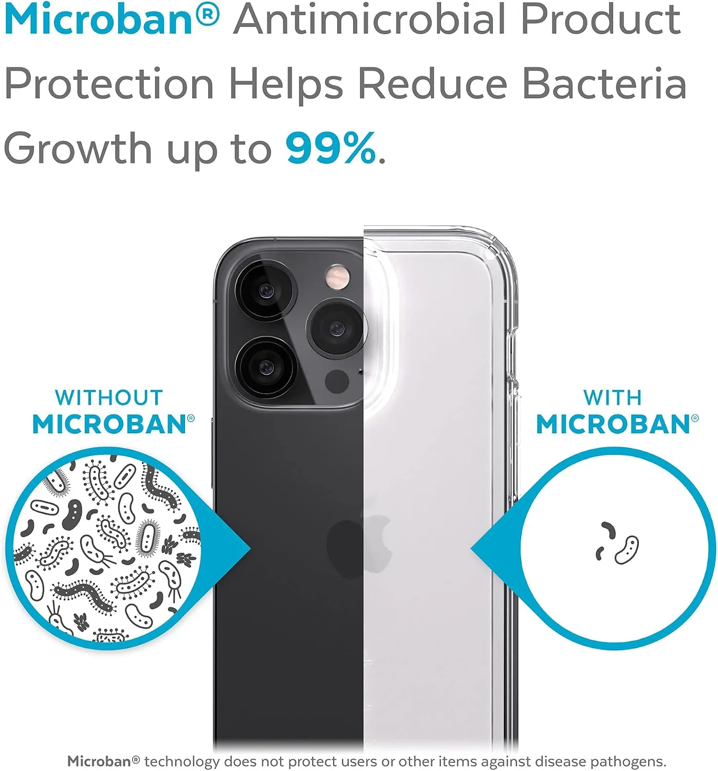 Speck MagSafe Case for iPhone 13 Pro - Drop & Camera Protection, Clear Phone Case, Wireless Charging Compatible - Clear