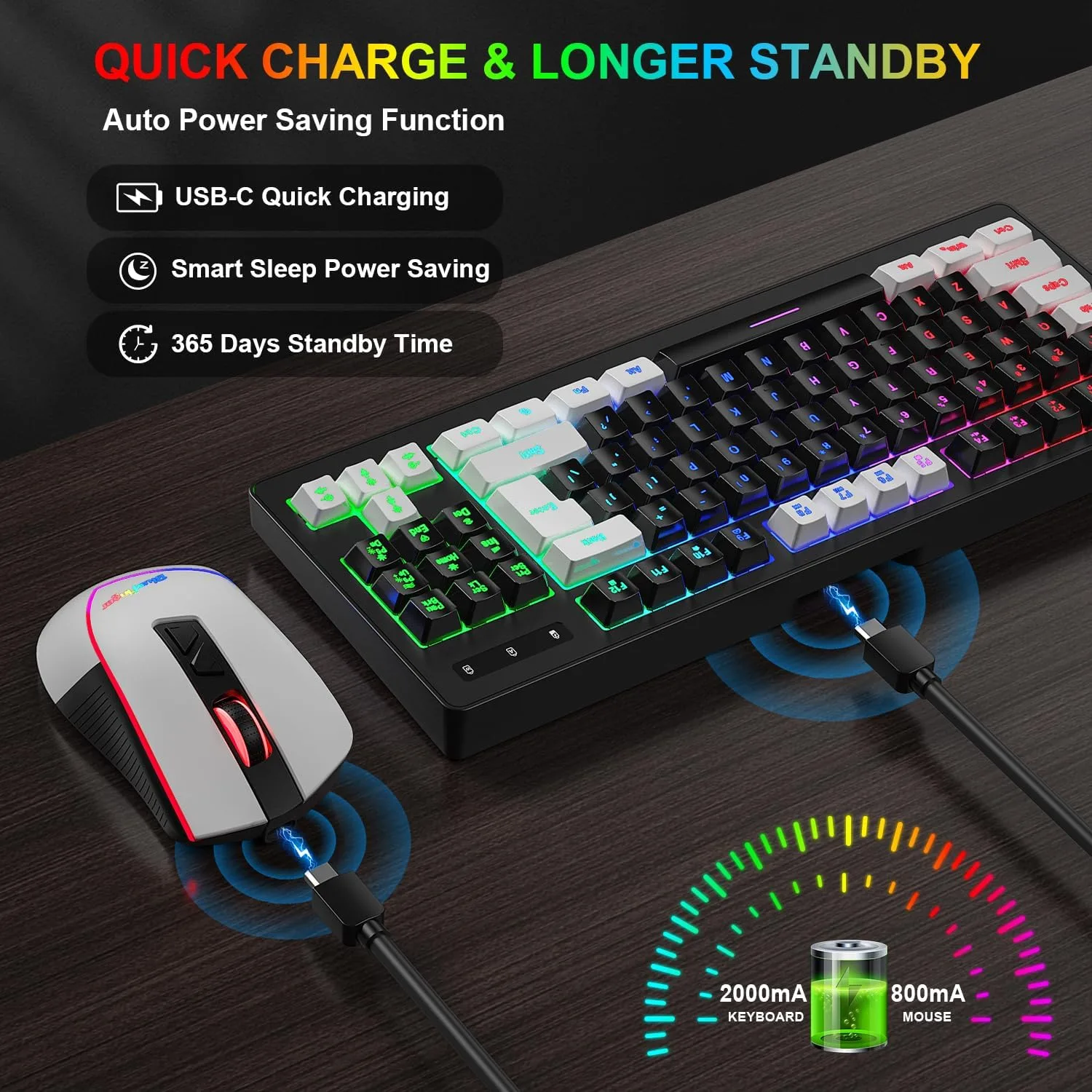 BlueFinger Wireless Gaming Keyboard and Mouse Combo, RGB Rainbow Backlit Rechargeable Battery, 87 Keys TKL Light Up Keyboard with Ergonomic Gaming Mouse for Mac Laptop Computer PC Gamer(White & Black)