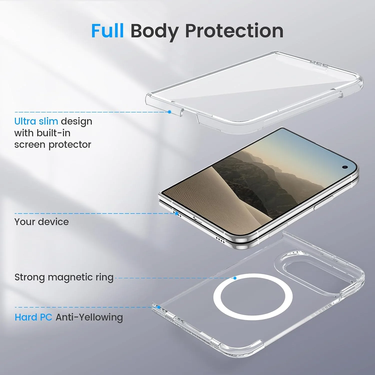 Ruky for iPhone Duo Case, Anti-Yellowing, with Screen Protector, Clear