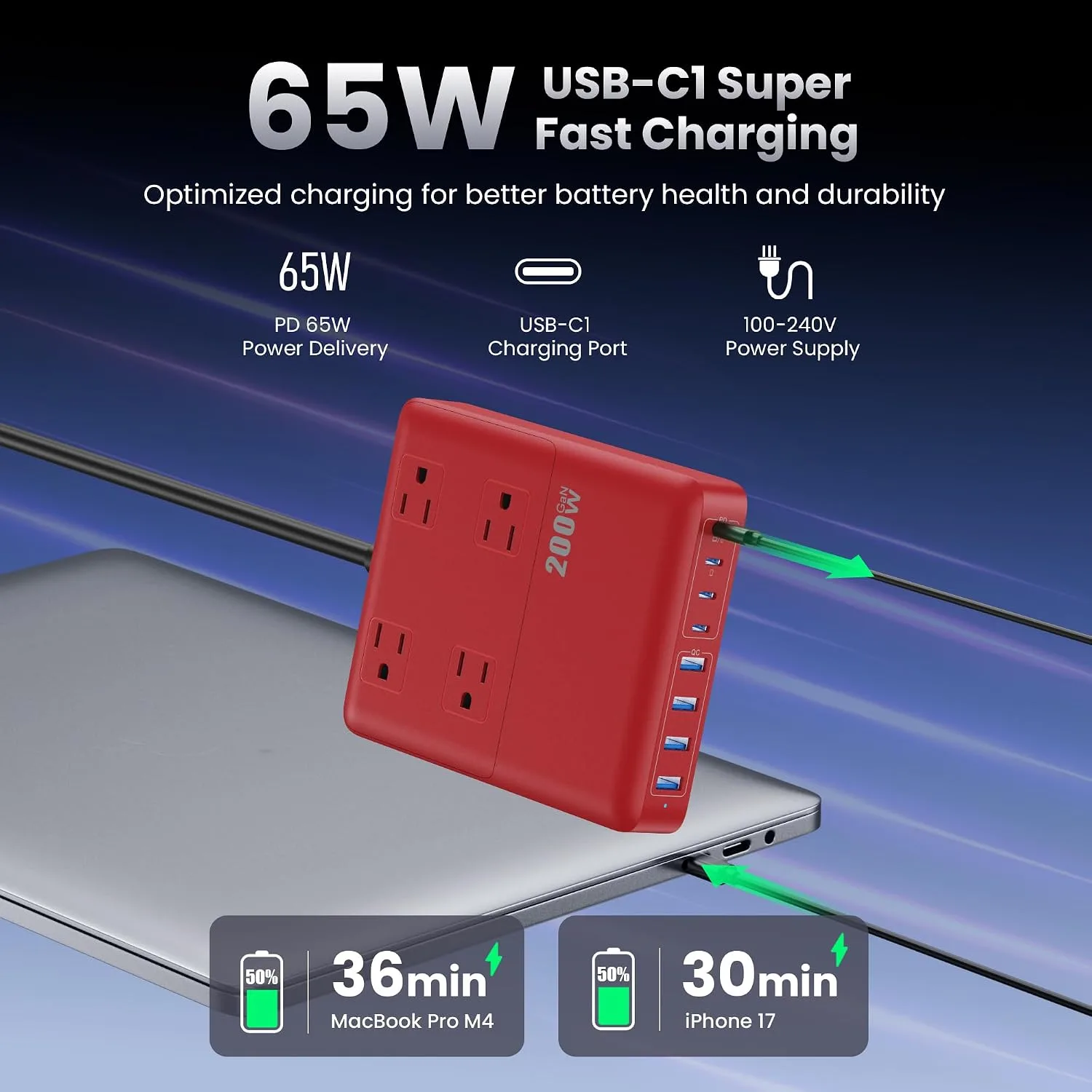 200W Charging Station,12-in-1 USB C Power Strip with Flat Plug and 5ft Extension Cord,4 AC Outlets,4 USB-A,4 USB-C Ports for iPhone 17/16/15,65W PD Fast Laptop Charger for MacBook,Home,Office (Red)