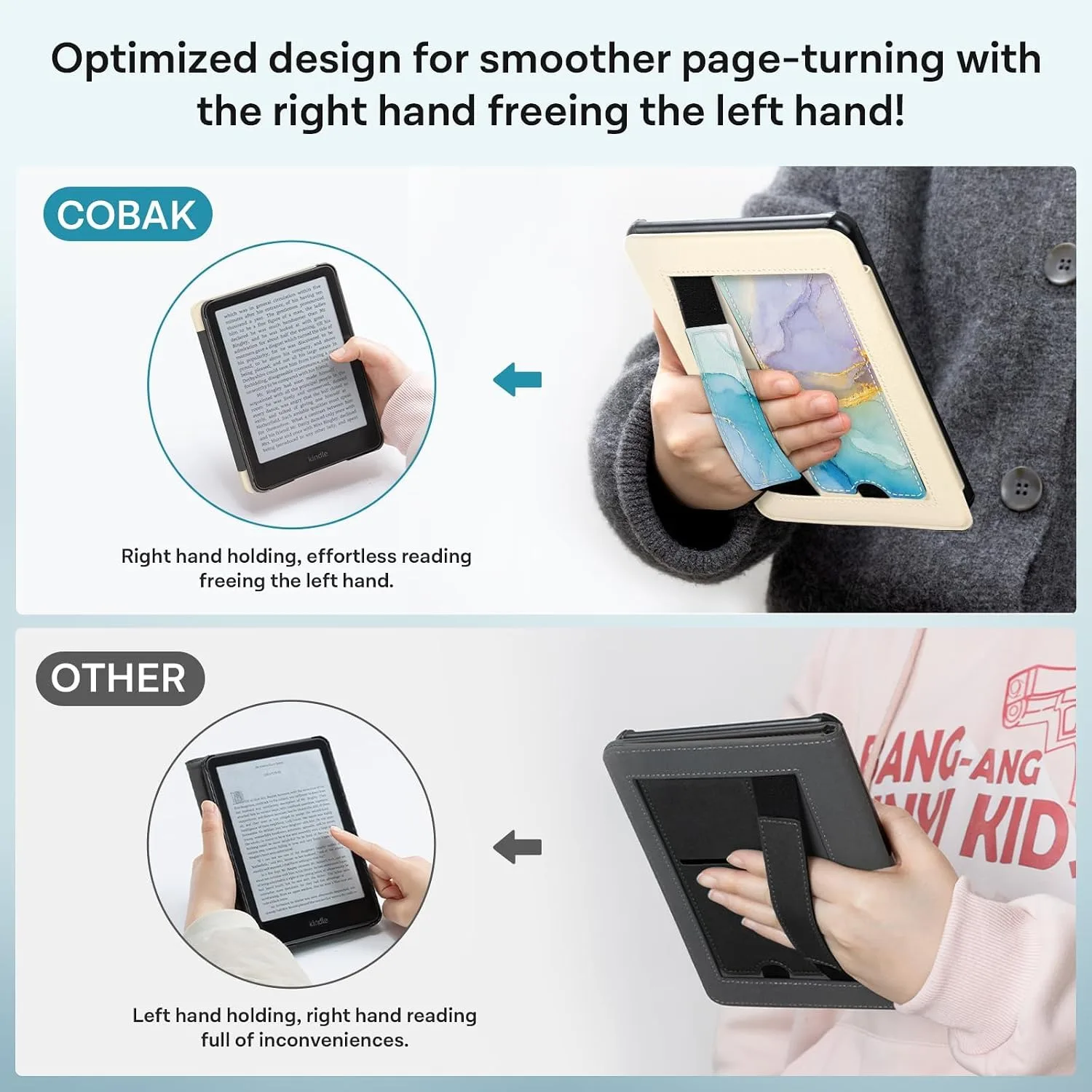 CoBak Case for 7" Kindle Paperwhite 12th Gen 2024 and Kindle Colorsoft