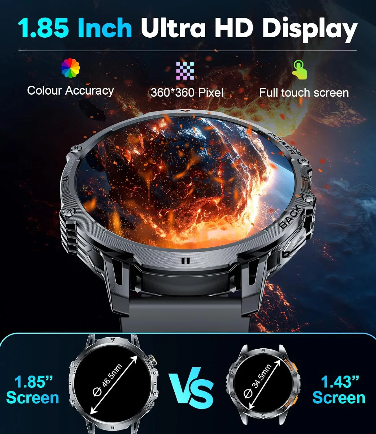 LIGE Military Smart Watches for Men(3 Bands),1400mAh/1.85" HD Large Screen Smartwatch, Flashlight/110+ Sports Modes/IP68 Waterproof/Sleep Monitor, Fitness Tracker Watch for Android iOS,Jet Black