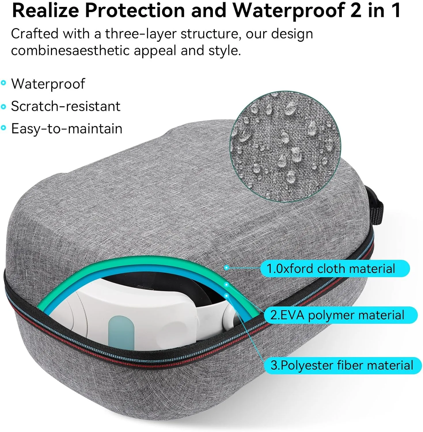 Case for Meta Quest 3/3S/2 & Vision Pro/Pico 4, Elite Strap & Battery Head Strap,with Lens Protector and Drawstring velvet bag,Portable Hard Carrying Case