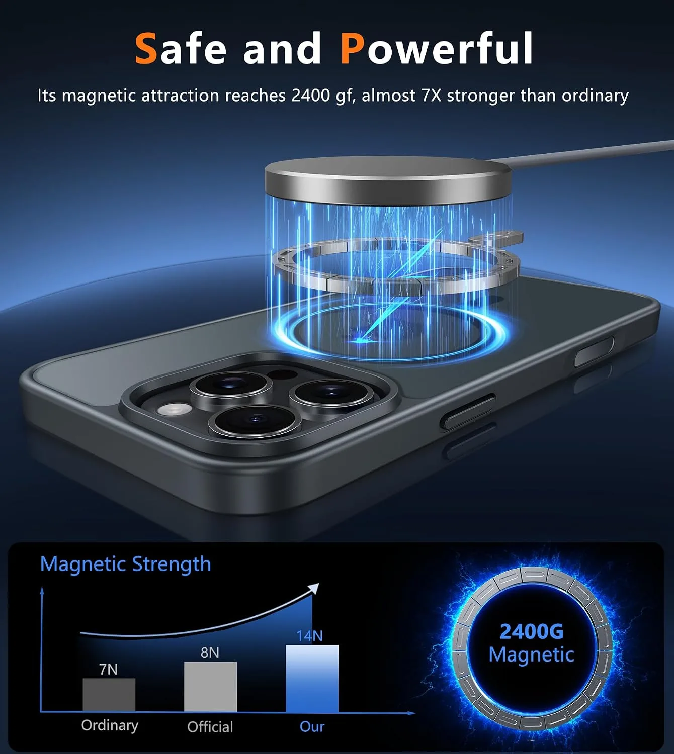 FNTCASE for iPhone 16 Pro Case, Fit for Magsafe, Translucent Matte Back