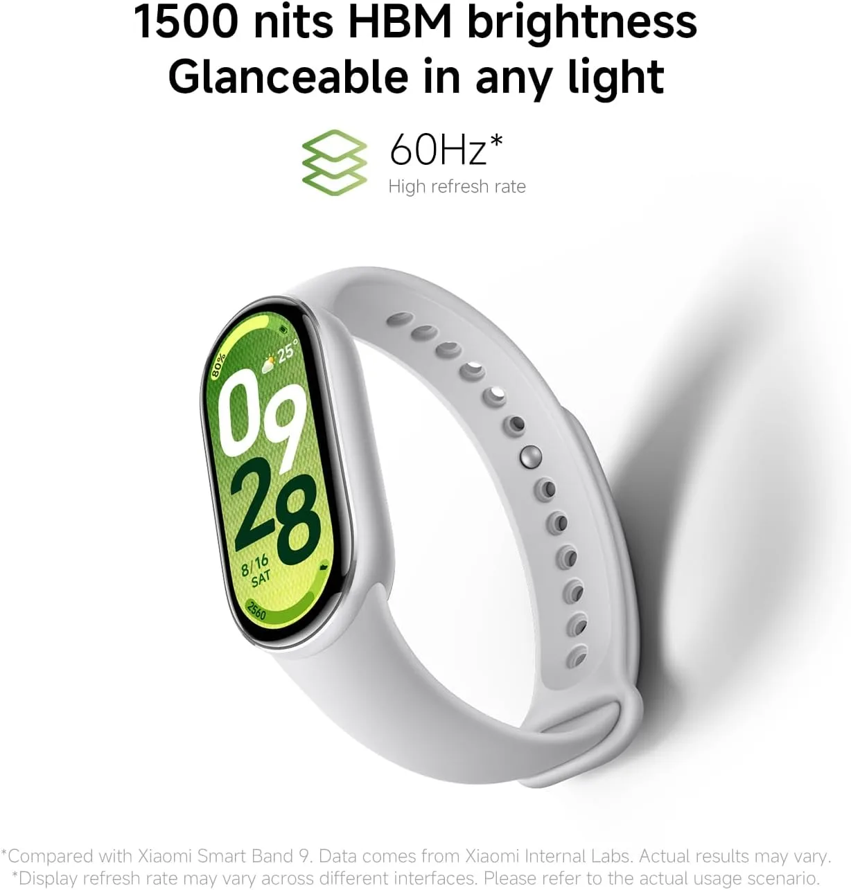 Xiaomi Mi Smart Band 10 (2025) Global Version - 1.72" AMOLED Display | 21 Days Battery Life | Touchscreen, Multi-Sport Tracker, Activity Tracker, Heart Rate Monitor | BT5.4 - (Glacier Silver)