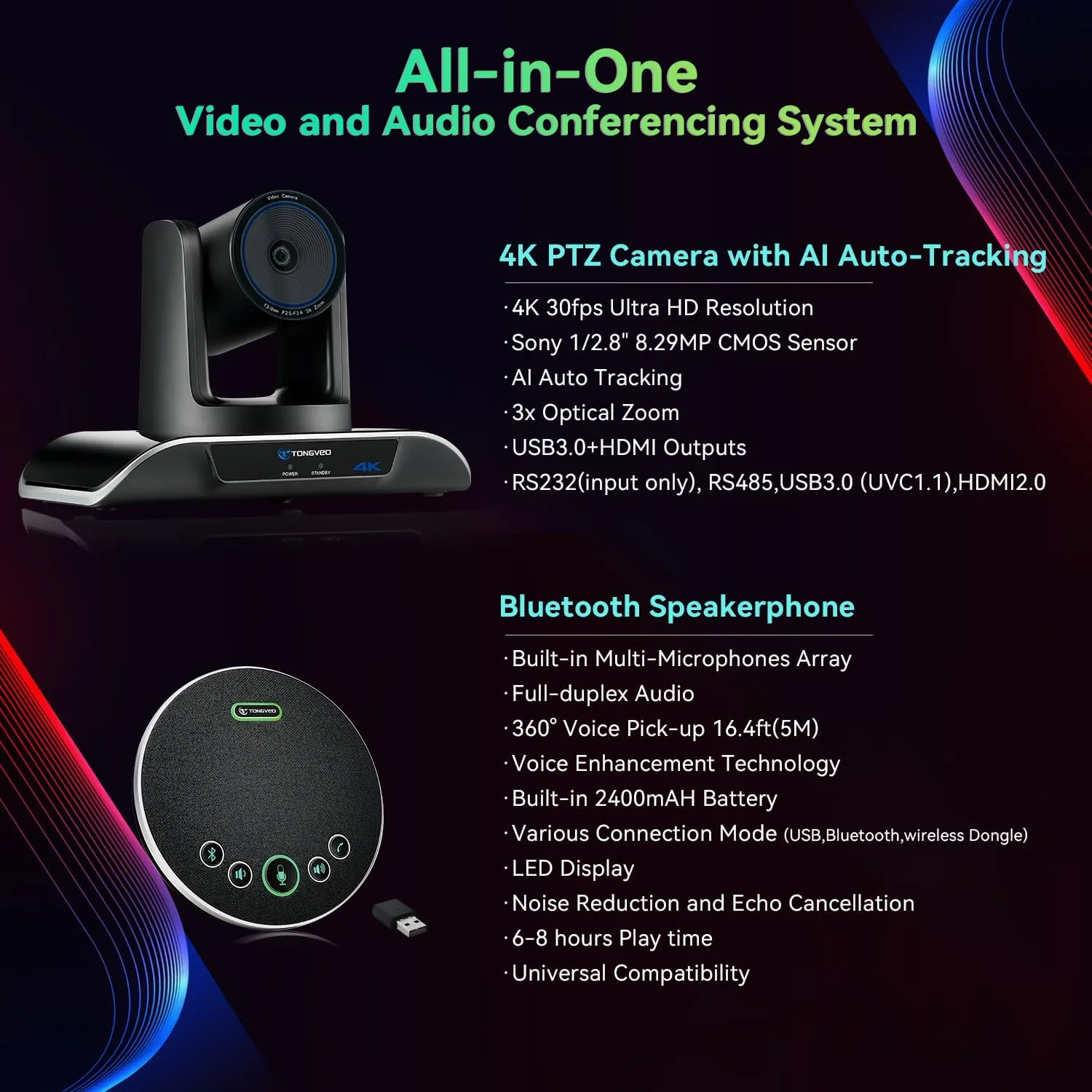 4K Conference Room Camera System AI Auto-Tracking 4K PTZ Camera 3X Optical Zoom 93° Wide Angle USB3.0 HDMI Output and Wireless Bluetooth Speakerphone with Mics for Conferencing Worship Church Medical