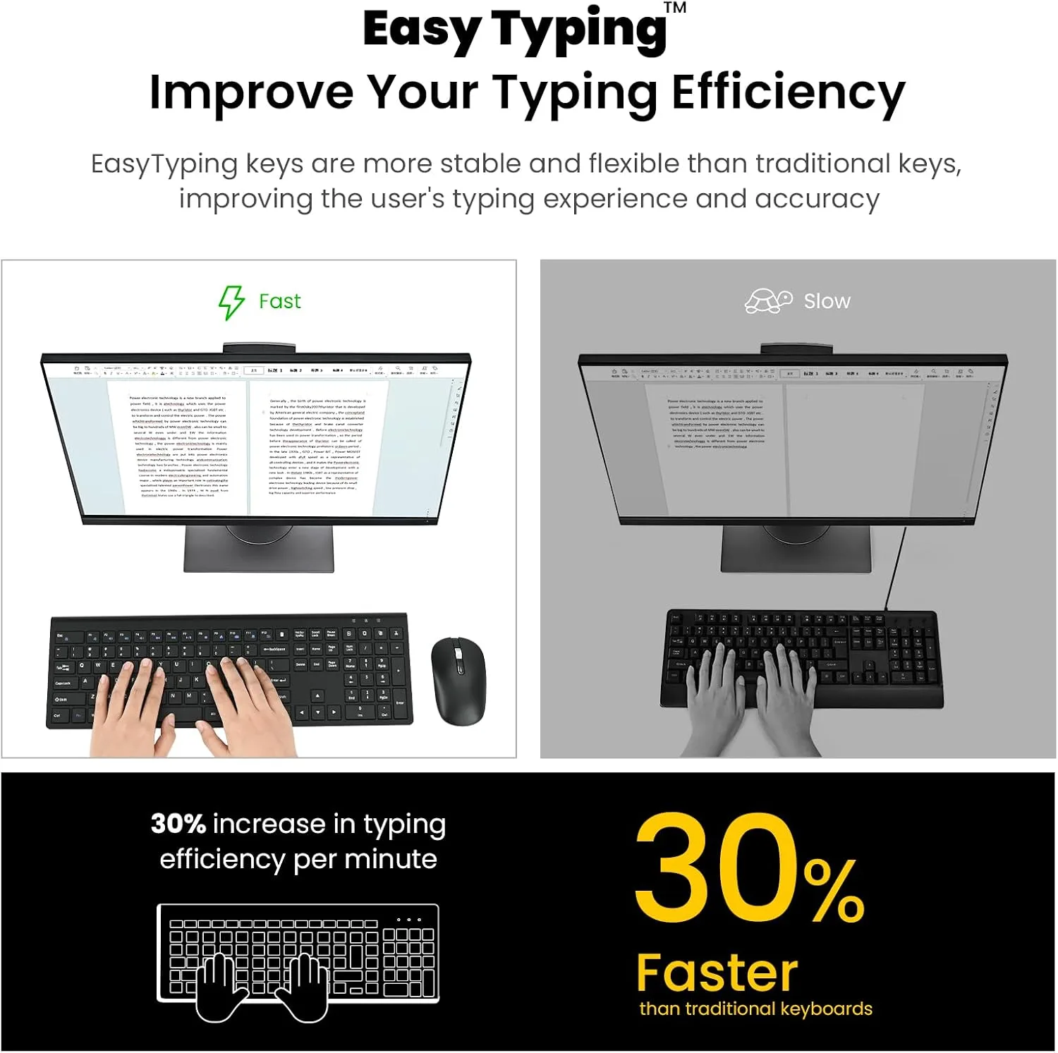 cimetech Full Size Wireless Keyboard and Mouse Combo - Grey