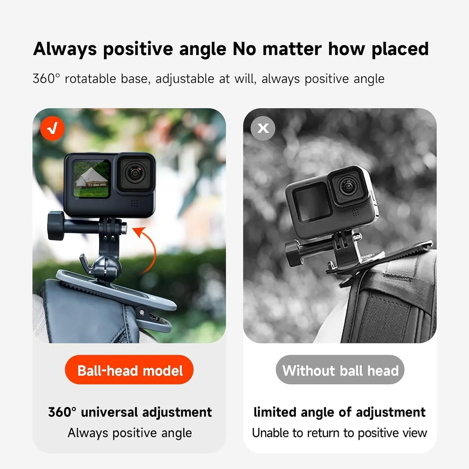 TELESIN 360° Magnetic Backpack Clip Mount for Action Cameras and Phones