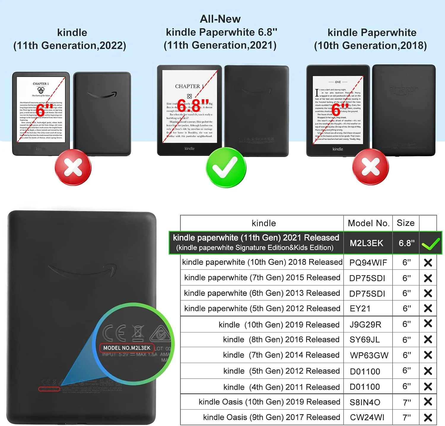 CoBak Clear Case for 6.8” Kindle Paperwhite 11th 2021 & Signature Edition
