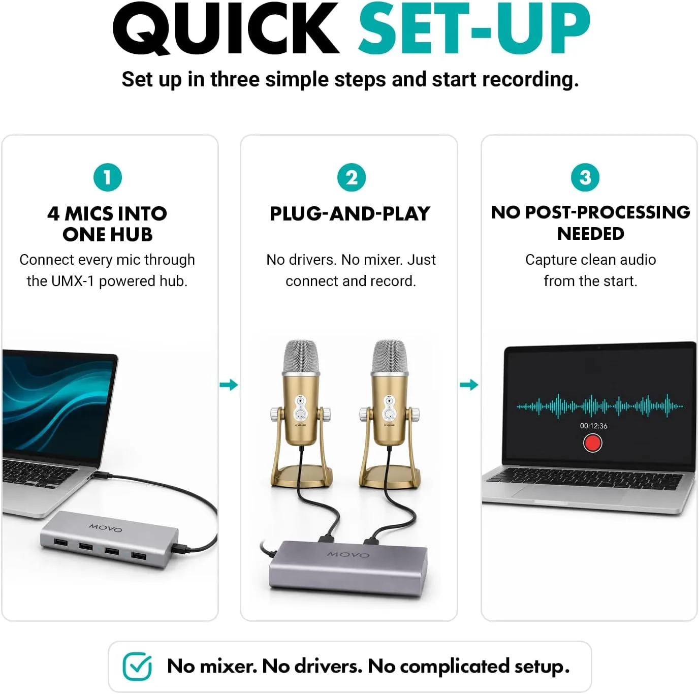 Movo 4-Person USB Podcast Bundle – 4 Condenser Mics, Hub & Case (Rose Gold)