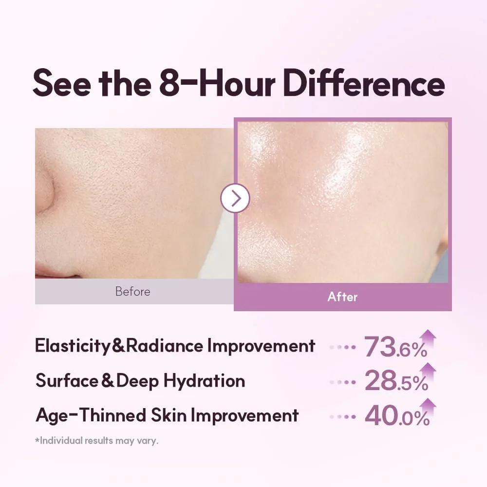 AROCELL Super Collagen 2.0 ECM Active Overnight Collagen Mask with 173Da Collagen, PDRN & NAD | Firming, Lifting, Plumping & Elasticity | Korean Glass Skin Care | 43g x 8