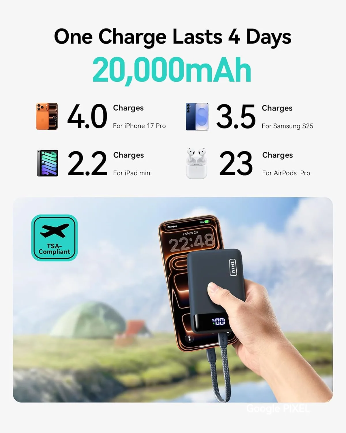 INIU Portable Charger, Smallest 20000mAh 22.5W Fast Charging Power Bank