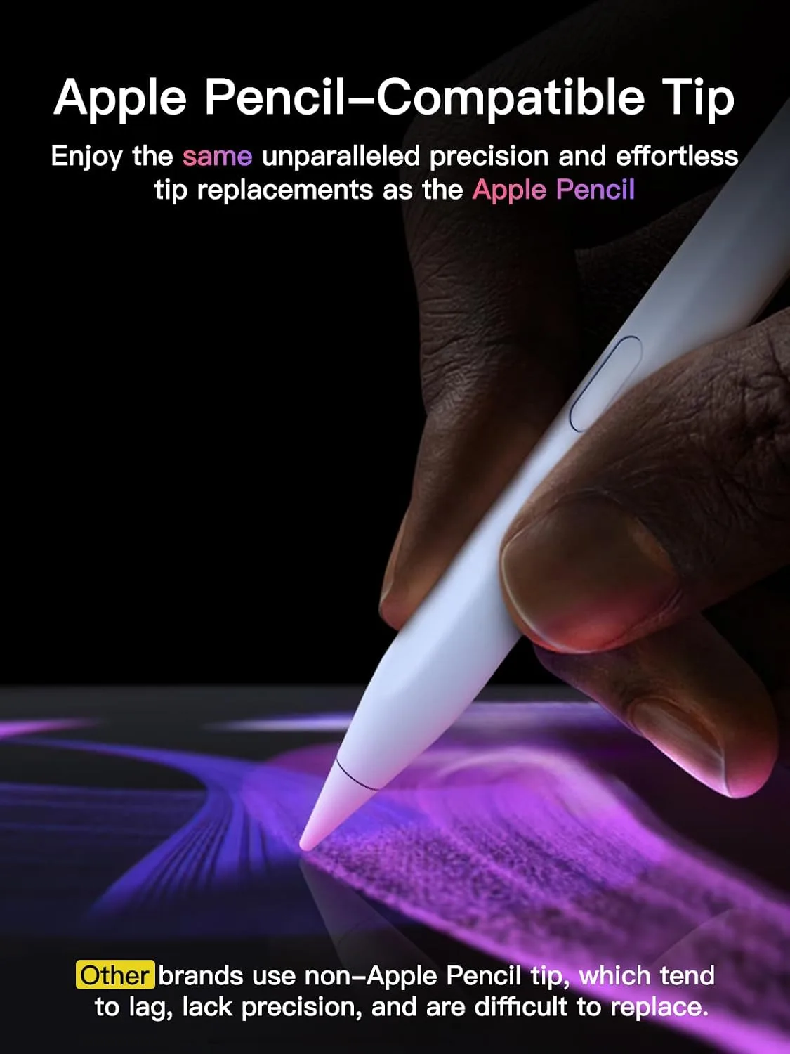 Stylus Pen for ipad 2018-2026, USB-C Fast Charging Pencil, Pixel-Perfect Tilt Sensitivity for iPad 11/10/9/8/7/6/A16, iPad mini 7/6/5, iPad Air M4/3/2 11"/13"/5/4/3, iPad Pro M5/4 13"/12.9″/11″ Blue