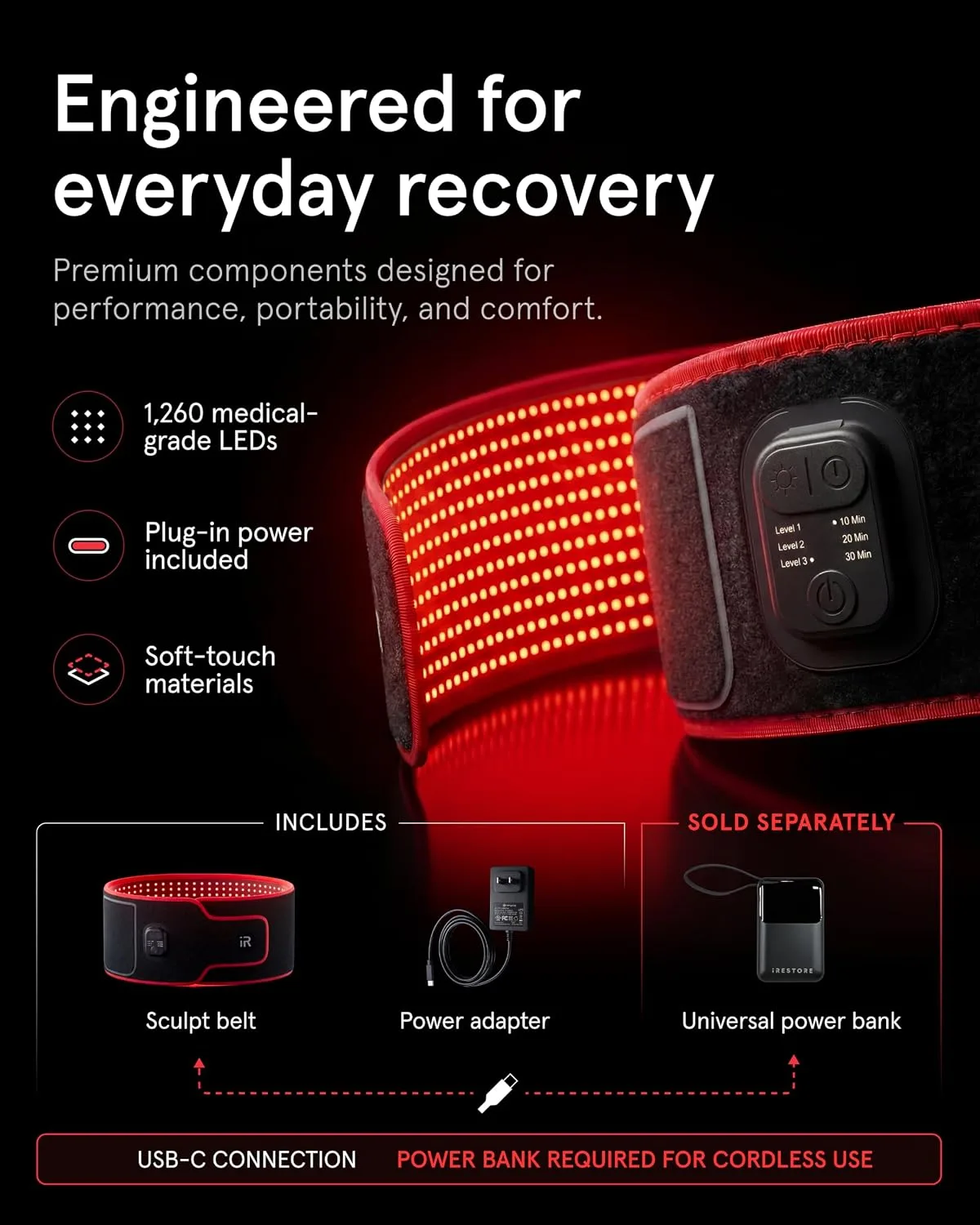 iRestore Sculpt LED Belt - FDA-Cleared Red Light Therapy Belt for Body Contouring, Slimming and Muscle Recovery, Near Infrared Light Therapy Wrap for Body, Waist, Thighs, Shoulder & Back Pain Support