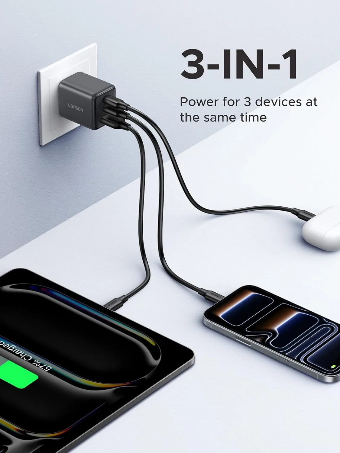 UGREEN 3-Port 30W USB C Charger Block, GaN II Type C Fast Charging, Black
