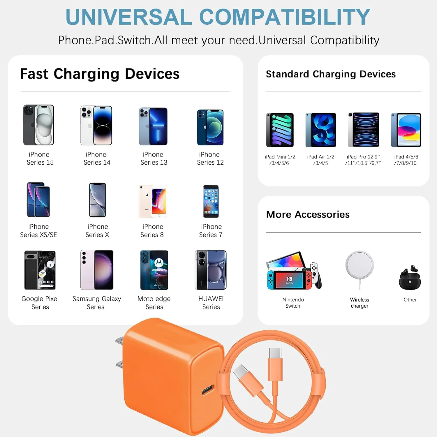 iPhone Charger Fast Charging 10FT iPhones 17 16 15 Charger 3 Pack