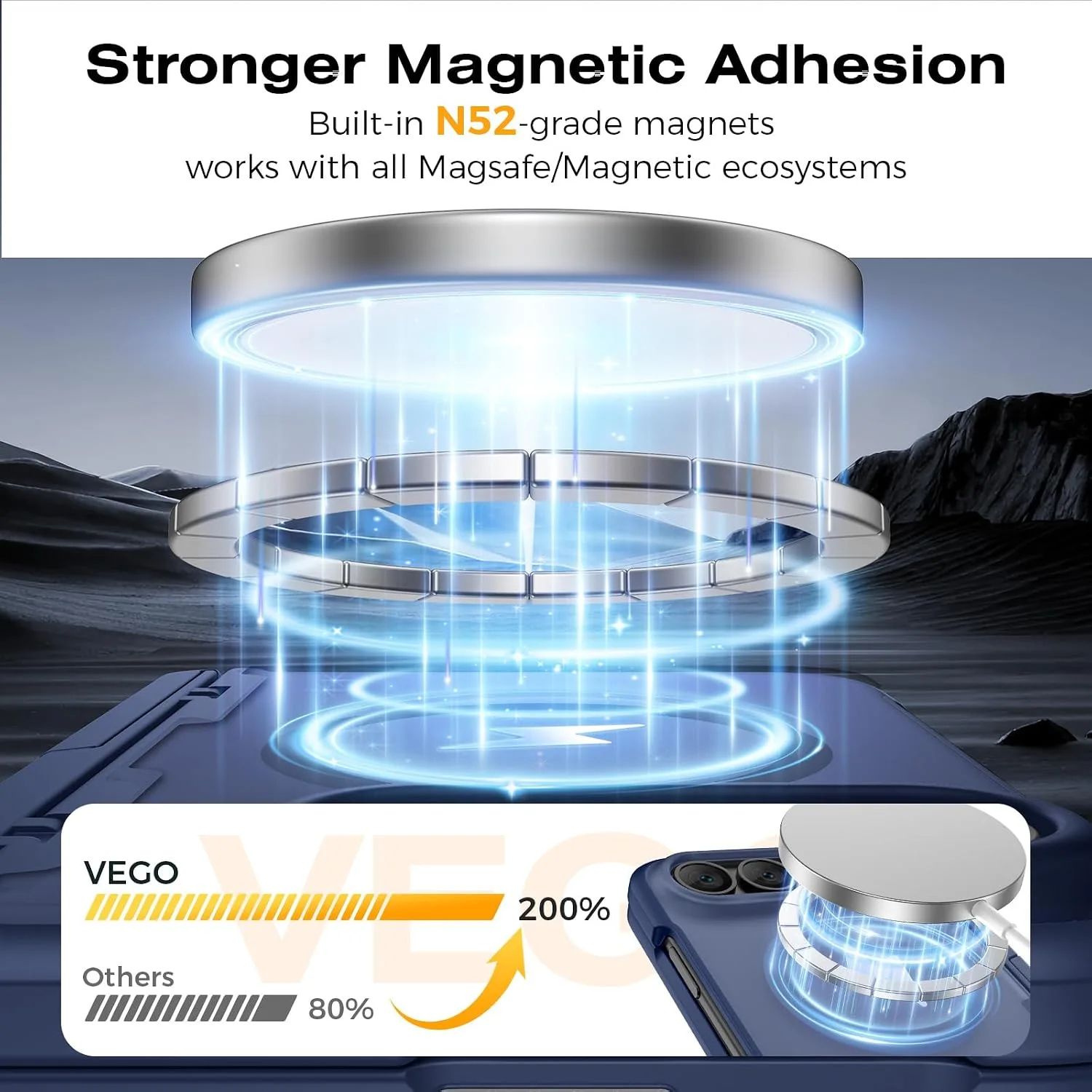 VEGO Magnetic for iPhone Duo Case Built-in Screen Prtector & Stand, Blue