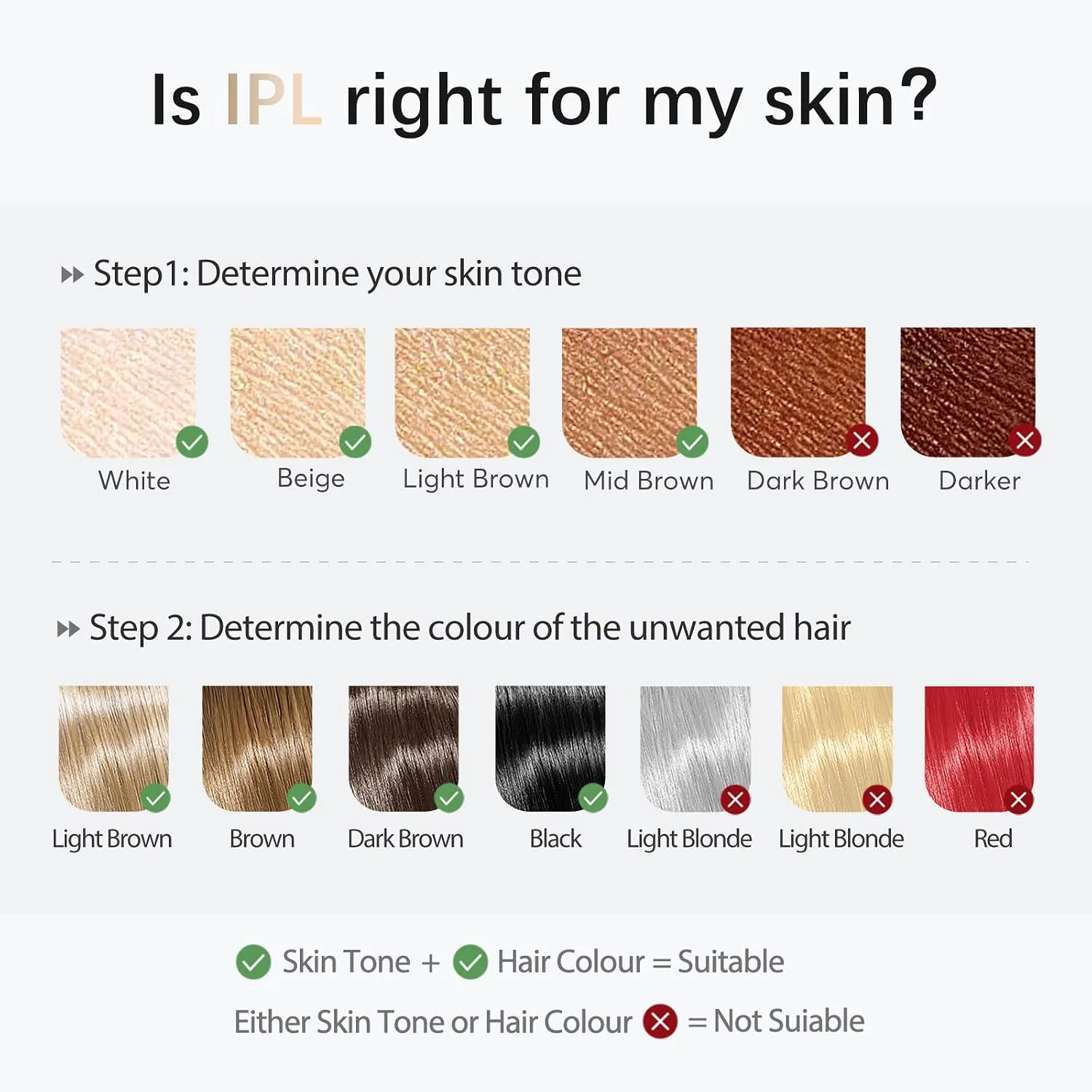 AMOTAOS IPL Laser Hair Removal, 19J, 45°F Cooling, Women & Men, Off-White