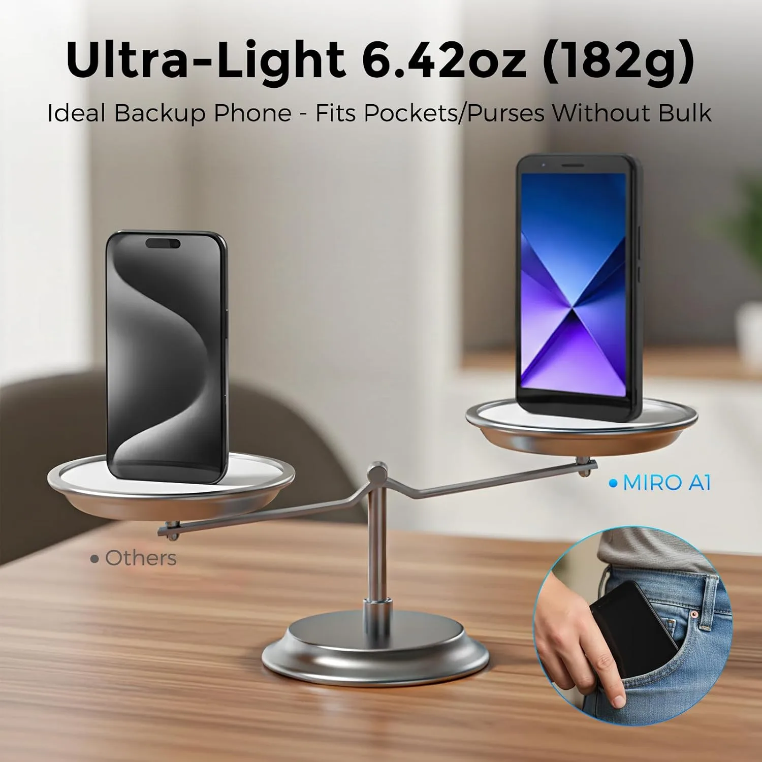 MIRO 4G Cell Phone - New Android 14 Go Edition Smartphone, 6" Display, 2GB+32GB (256GB Expandable), 3000mAh Battery, 5MP+2MP Camera, Dual SIM, 3.5mm Headphone Jack(Gray)