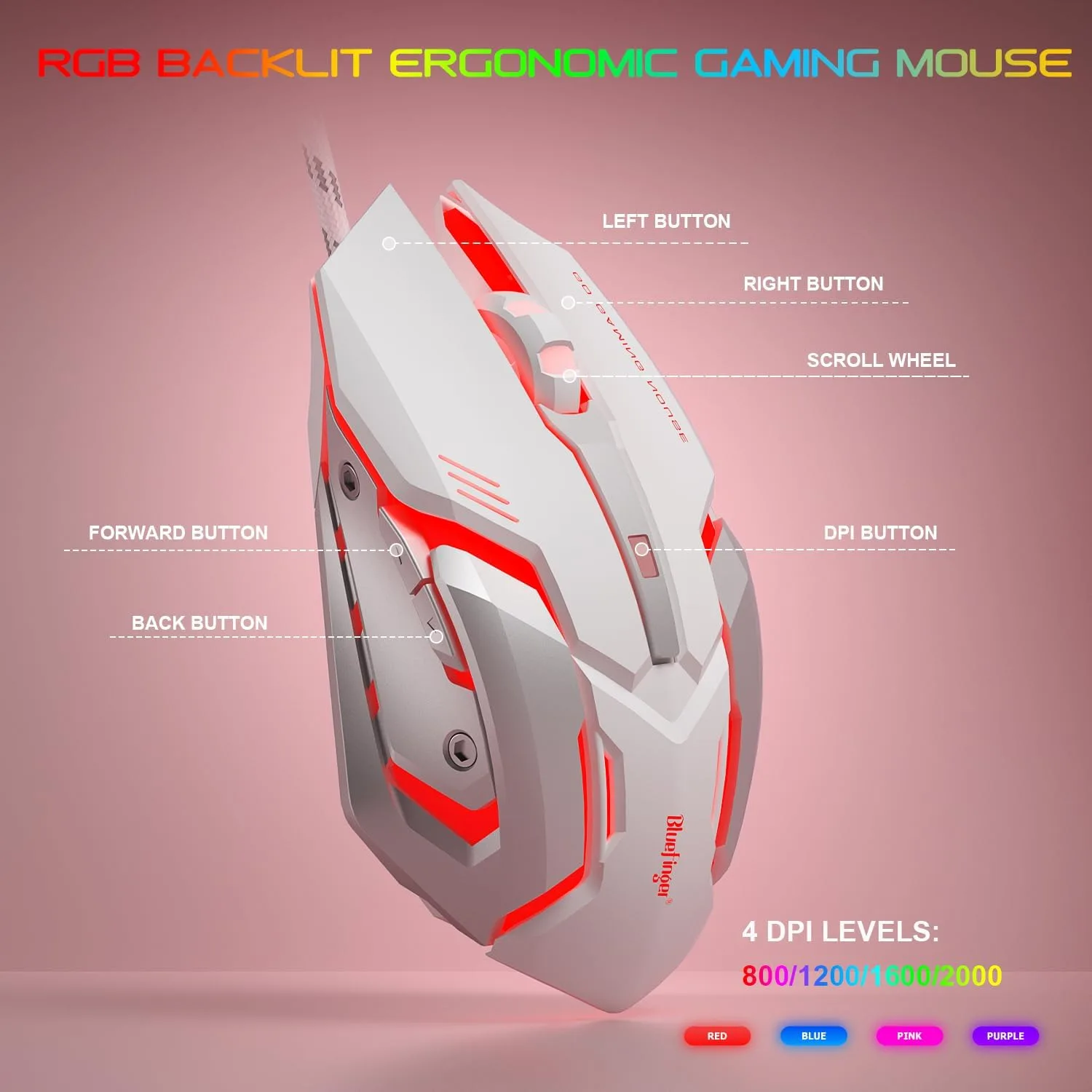 BlueFinger RGB Gaming Keyboard and Backlit Mouse and Headset Combo, USB Wired Backlit Keyboard, LED Gaming Mouse Set, Headset with Microphone for Laptop PC Computer Game and Work (Pink & White)