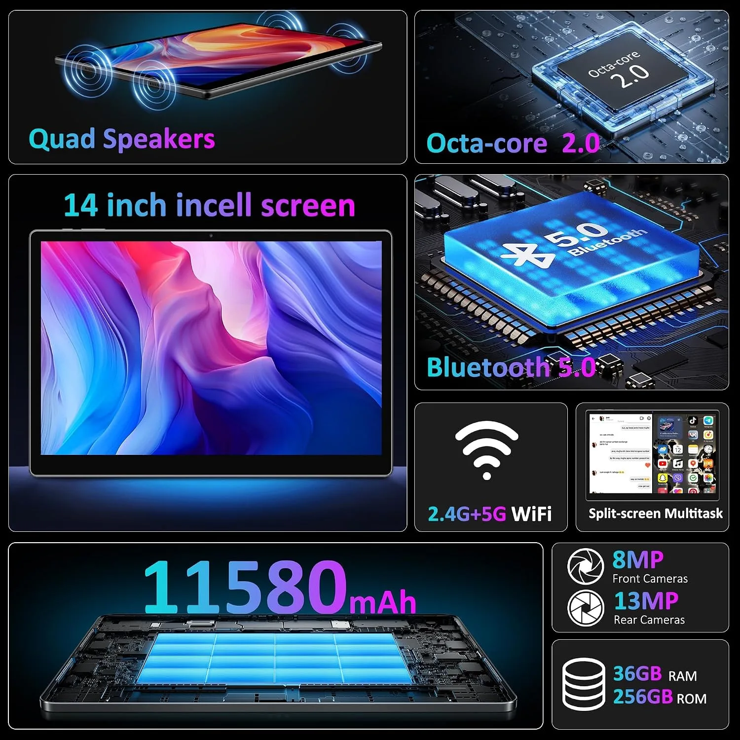 Tablet 14 Inch Android 16 Tablets, 2000*1200 IPS Display Tablets, 256GB Storage (Expand to 2TB) + 36GB,11580 mAh 18W PD Fast Charger, 8 Core CPU,4 Speakers, 5G WiFi, 8+13MP, Tablet with Case - Black