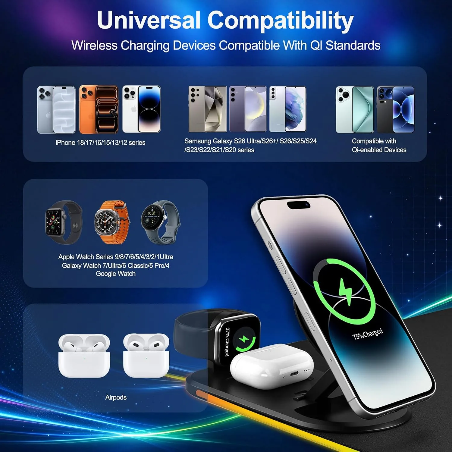VOVIPO RGB LED Gaming Mouse Pad with Magnetic Wireless Charging&Foldable Phone Holder,15 Light Modes,15W Fast Charge,Waterproof Keyboard Pad,80*40*0.4CM XXL Ultra-Smooth Desk Mat for MacBook,PC,Laptop