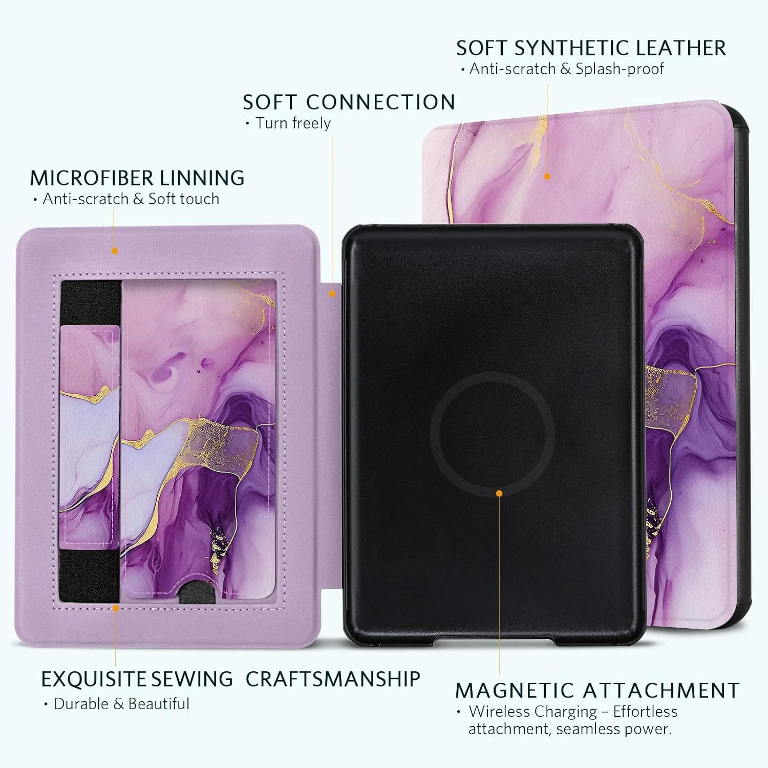 CoBak Case for 7" Kindle Paperwhite 12th Gen 2024 and Kindle Colorsoft