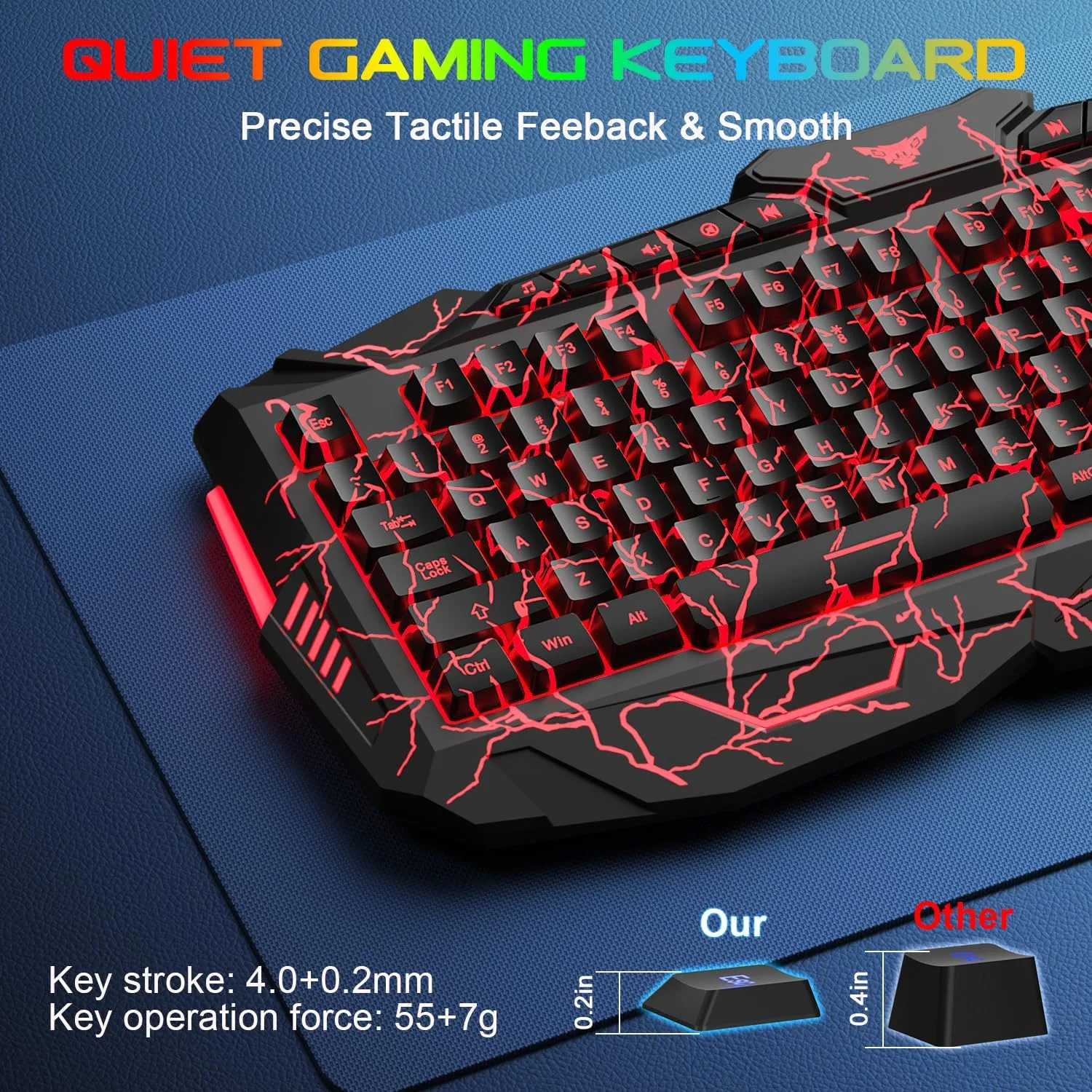 BlueFinger Gaming Keyboard Mouse Headset Combo, USB Wired Crack Backlit,114 Keys Letters Glow LED Keyboard, Red LED Light Headset for Laptop PC Computer Work and Game