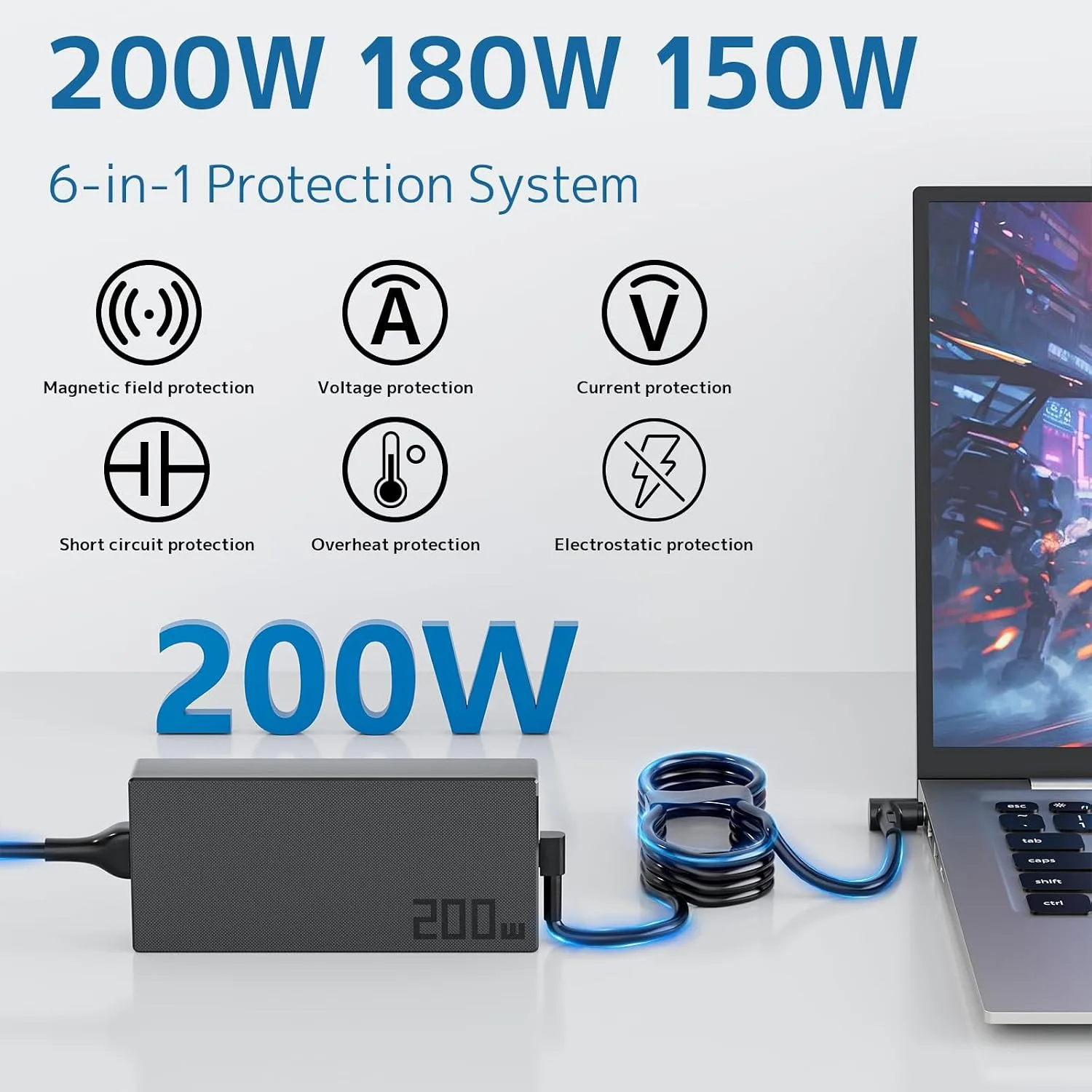 200W Laptop Charger Compatible with ASUS ROG Strix G15 G17 G513 G713 G733