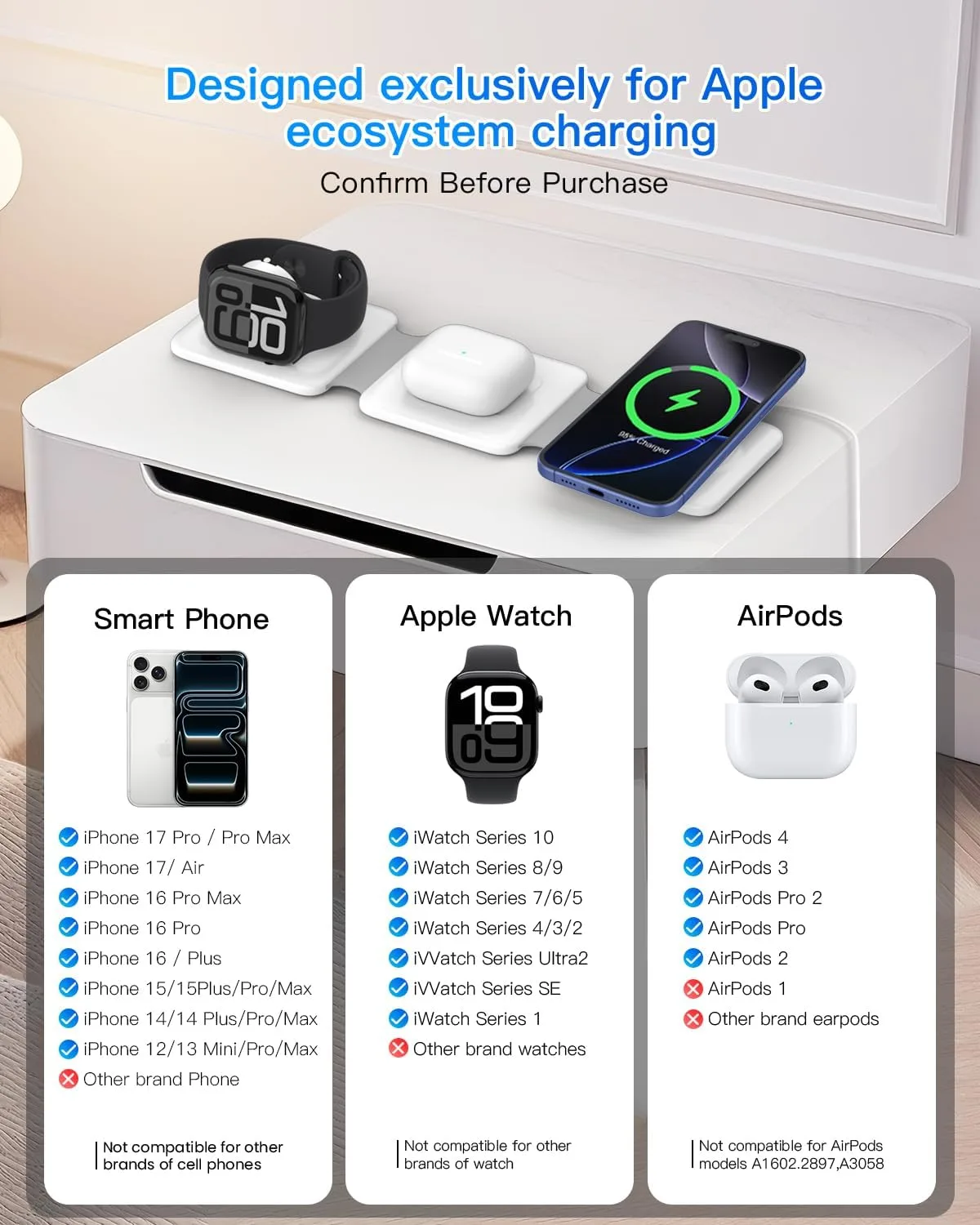 Charging Station for Apple Multiple Devices - 3 in 1 Foldable Magnetic Wireless Charger Dock - Travel Charging Pad for iPhone 17 16 15 14 13 12 Pro Max Plus Watch & Airpods