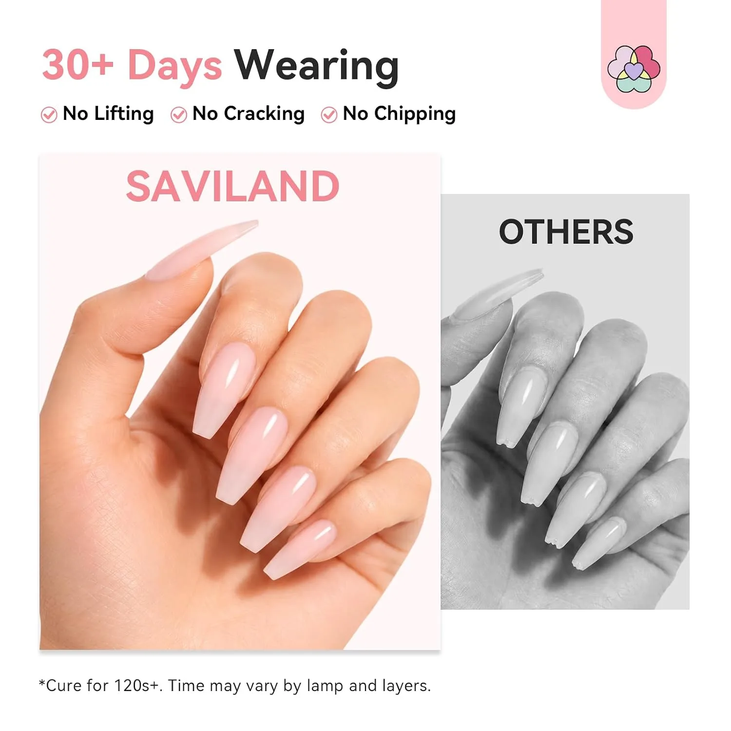 SAVILAND Builder Nail Gel Light Pink 3.5 oz Nail Extensions & Manicure Art