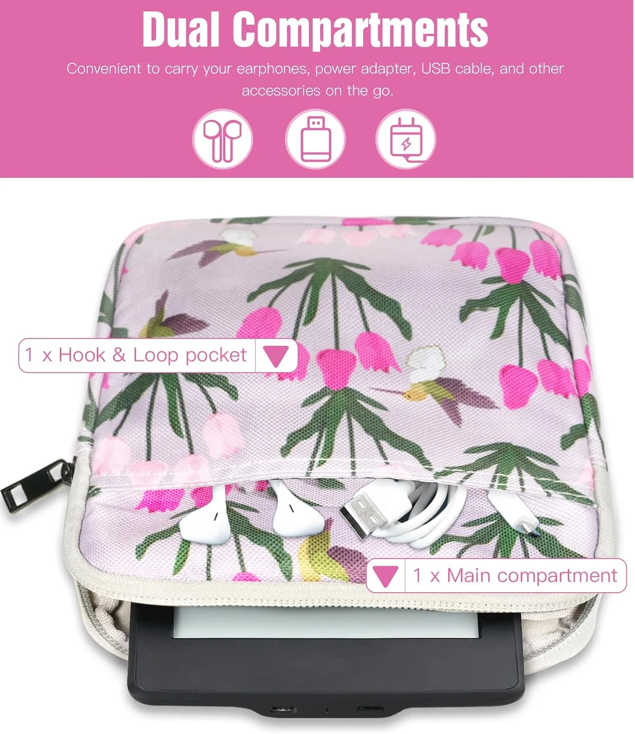 TiMOVO 6-7 Inch Sleeve Case for eReader Book, Tulip & Bird