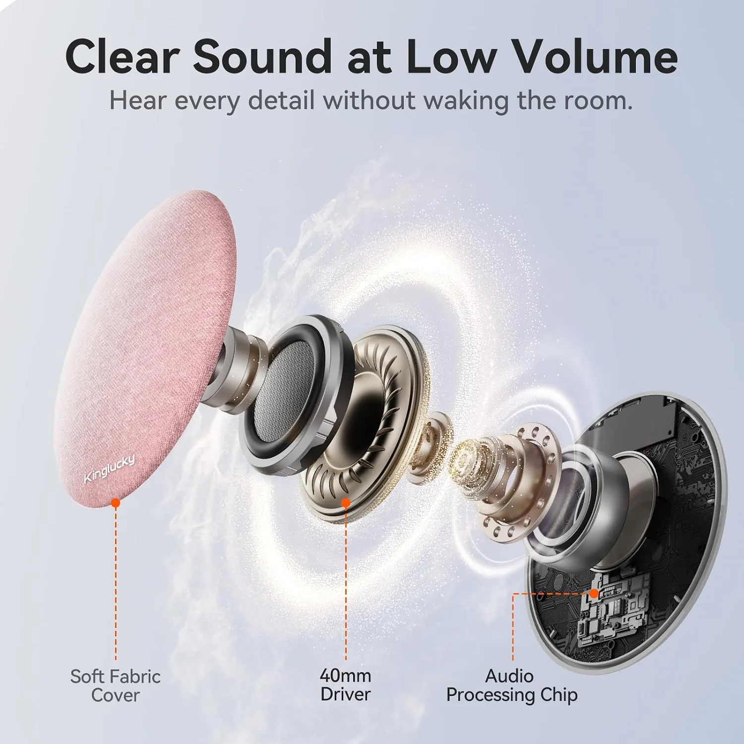 Kinglucky Upgraded X50 Pillow Speaker, Privacy Listening for Side Sleeper