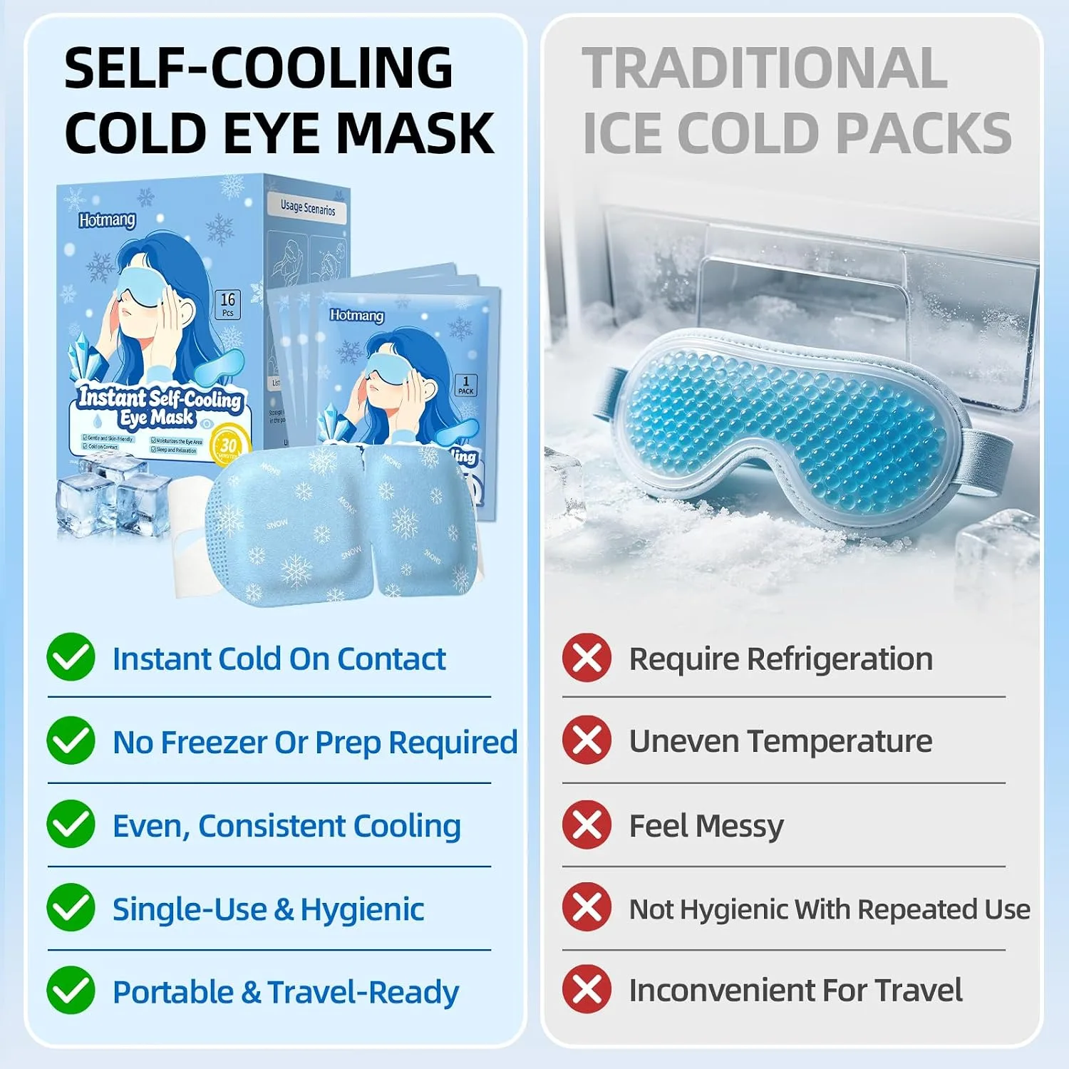 32 Pack Cooling Eye Mask, Cold Eye Mask & Ice Mask for Eyes