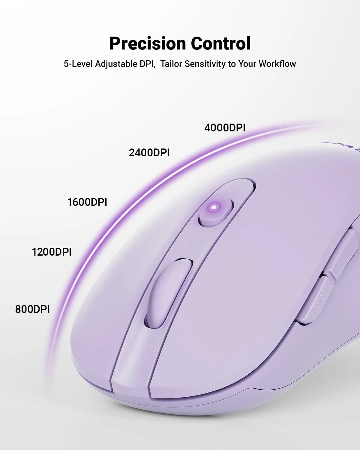 wegear USB Wireless Mouse for Laptop PC Mac, 2.4GHz Cordless Mouse-Purple