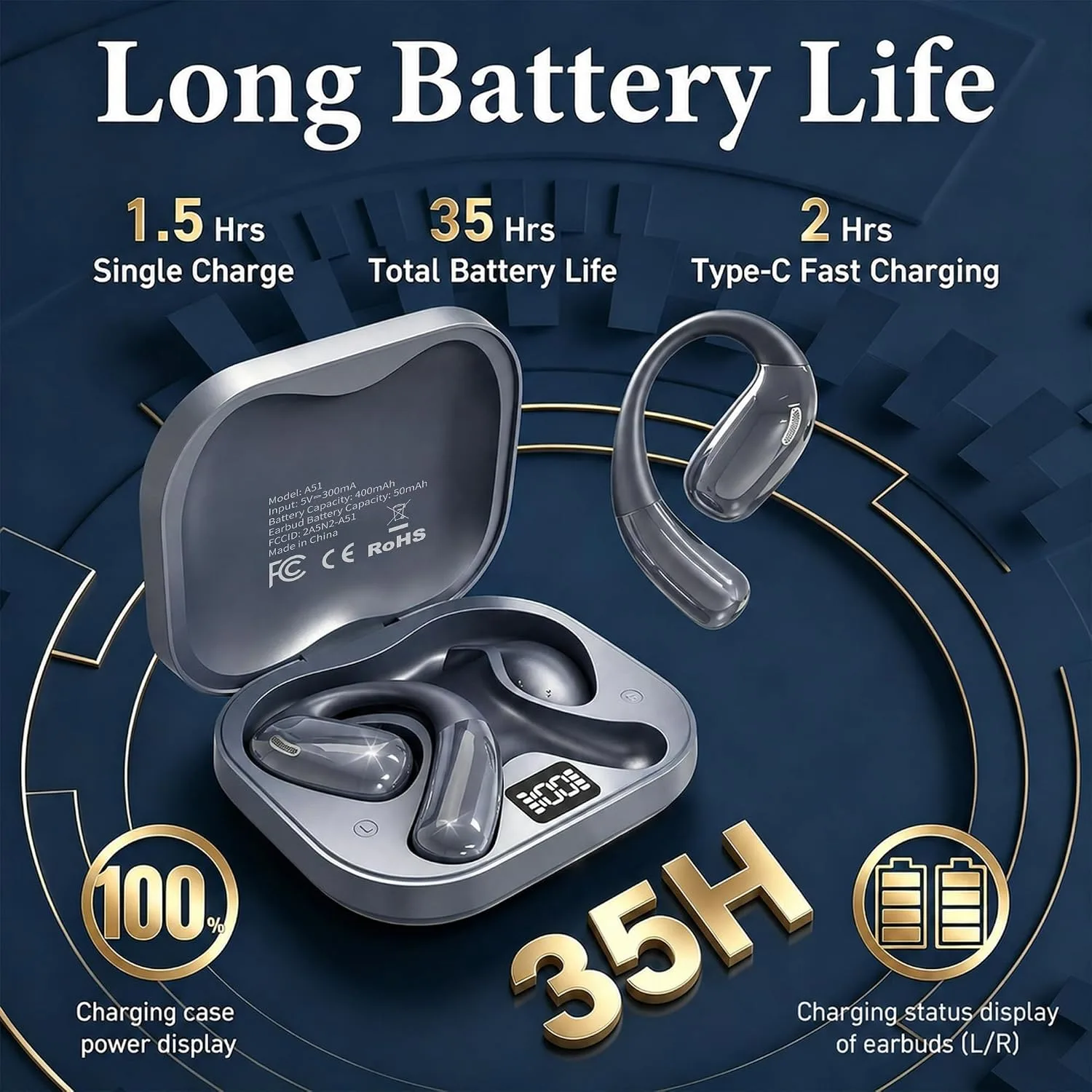 Open Ear Headphones, Wireless Headphones with Smart Digital Display & Mic