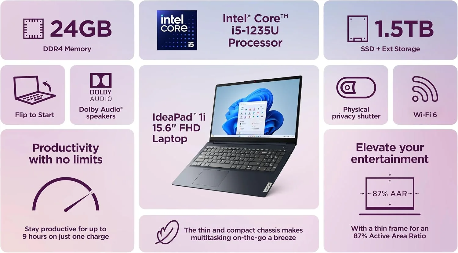 Lenovo IdeaPad 15.6" FHD Touchscreen Laptop Computer 2025, 10-Core Intel i5-1235U (Beat i7-1195G7), 24GB RAM, 1.5TB Storage (1TB SSD + 500GB Ext), MarxsolAccessory, Lifetime MS Office 2024, Win 11 Pro