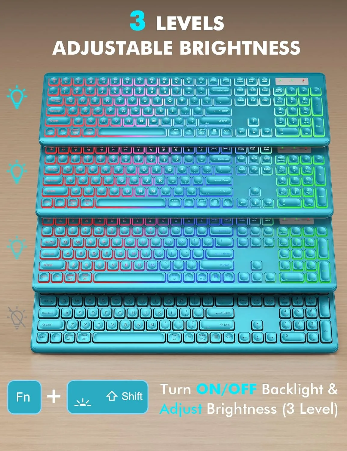 Wireless Keyboard and Mouse Combo with RGB Backlit, Rechargeable