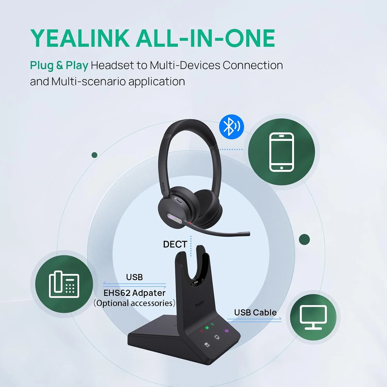 Yealink WH64 Dual UC DECT & Bluetooth Wireless Headset for Phone PC Mobile