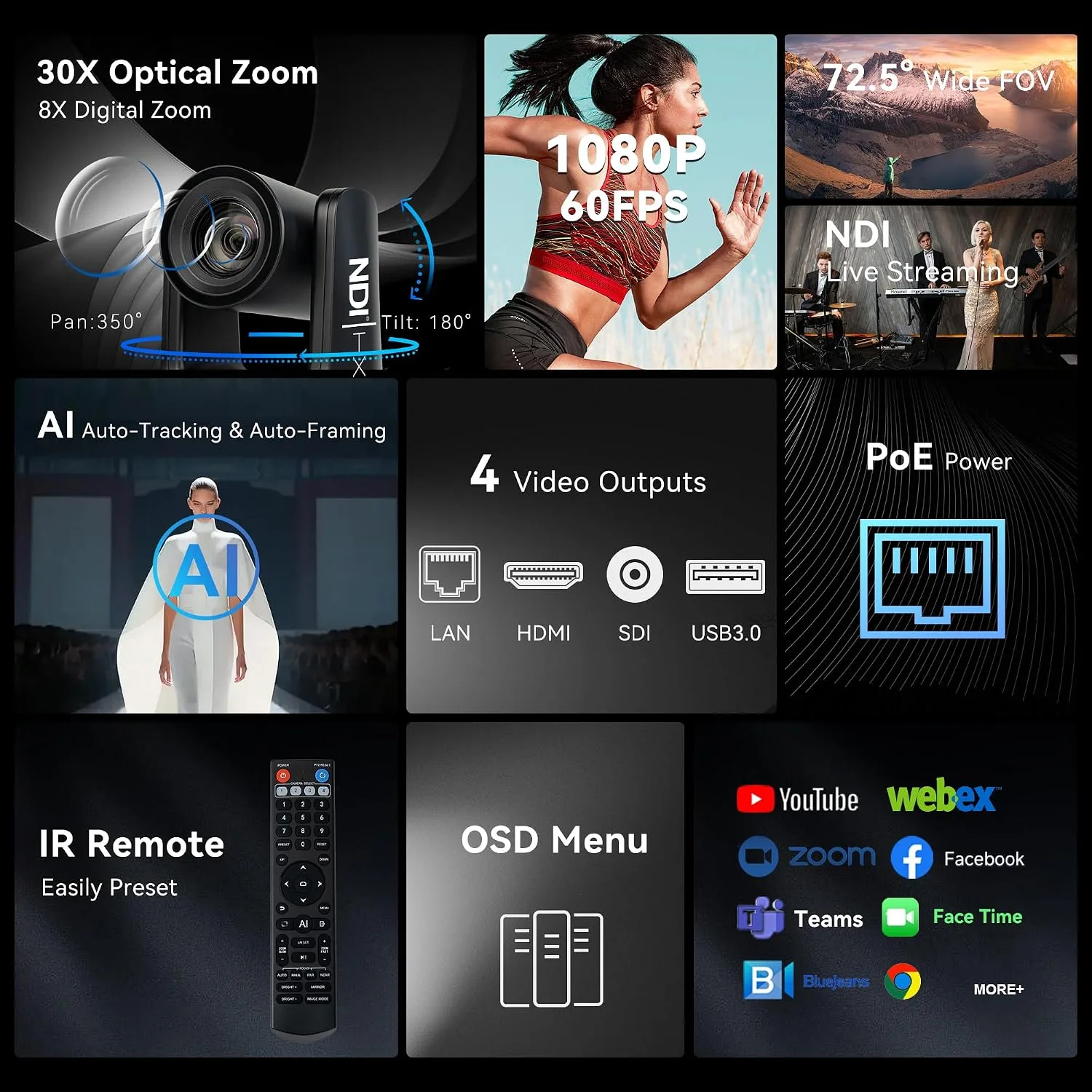 TONGVEO NDI AI Auto-Tracking IP PTZ Camera SDI/HDMI/USB3.0/LAN PoE 30X Optical + 8X Digital Zoom 1080P 60fps for Live Streaming Church Services Education Video Conference with OBS vMix and More
