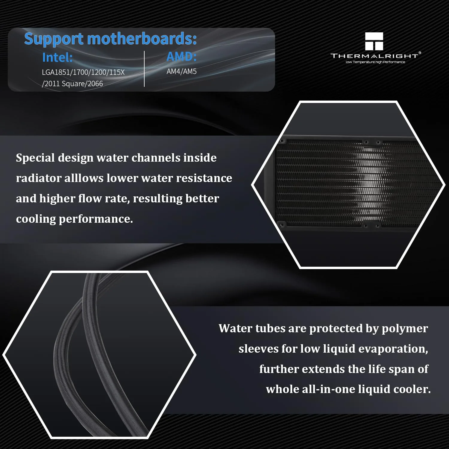 Thermalrlght Grand Vision 240 ARGB Black CPU Water Cooler,Double PWM Fans Water Cooling System,IPS LCD Screen with 480x480 Resolution,for AM4/AM5,Intel LGA1700/1851,CPU Liquid Cooler,3.4-inch Display
