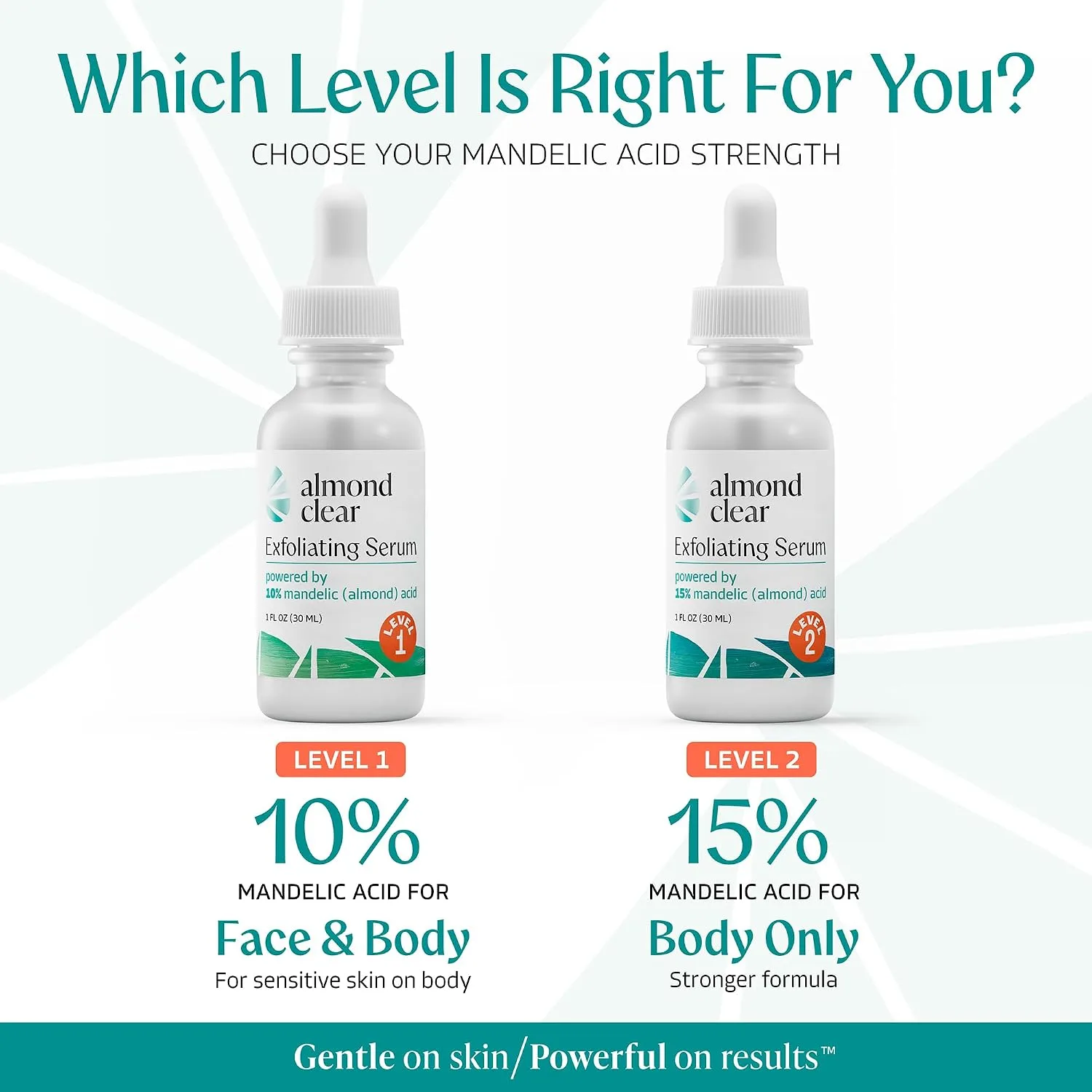 Almond Clear Mandelic Acid Level 2 Serum – Extra Strength Treatment for Body Acne, Folliculitis, and Ingrown Hairs – Buttocks Clearing Dark Spot Remover – 1 Fl Oz