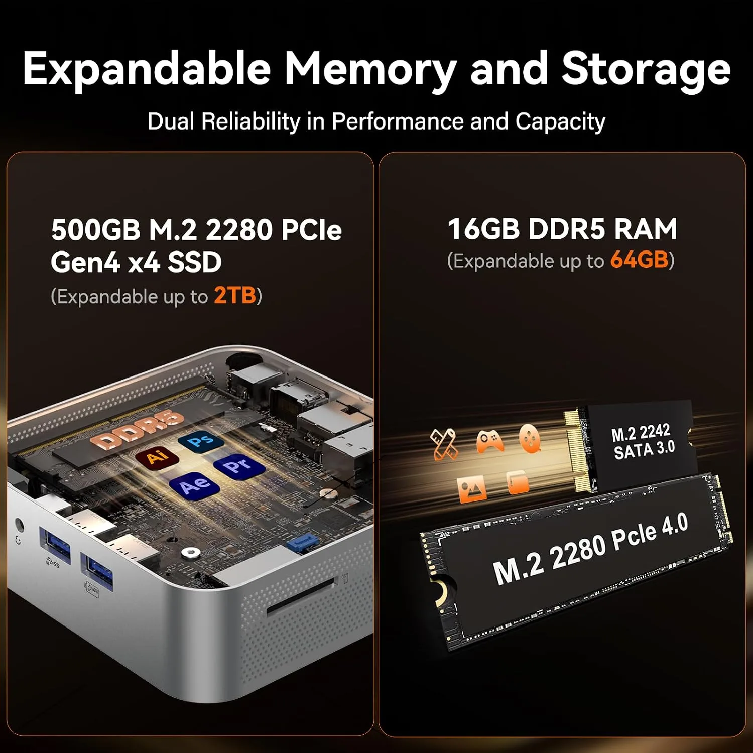 GEEKOM A7 Mini PC,Ryzen 5 7545U(Low-Power) 16GB DDR5 &500GB SSD(Expandable)